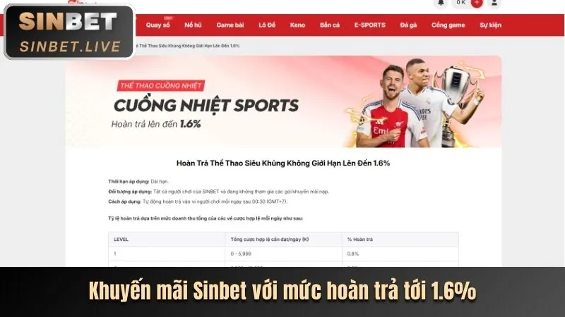 Hệ thống bảo mật tuyệt đối của 5vin link vào